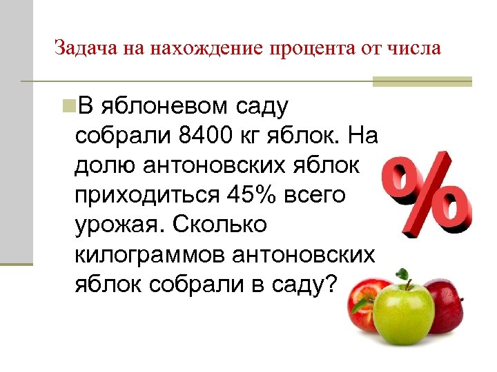 Проценты нахождение процента от числа презентация 5 класс