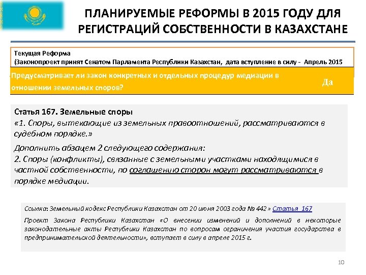 ПЛАНИРУЕМЫЕ РЕФОРМЫ В 2015 ГОДУ ДЛЯ РЕГИСТРАЦИЙ СОБСТВЕННОСТИ В КАЗАХСТАНЕ Текущая Реформа (Законопроект принят