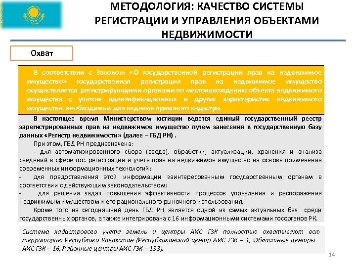 МЕТОДОЛОГИЯ: КАЧЕСТВО СИСТЕМЫ РЕГИСТРАЦИИ И УПРАВЛЕНИЯ ОБЪЕКТАМИ НЕДВИЖИМОСТИ Охват В соответствии с Законом «О