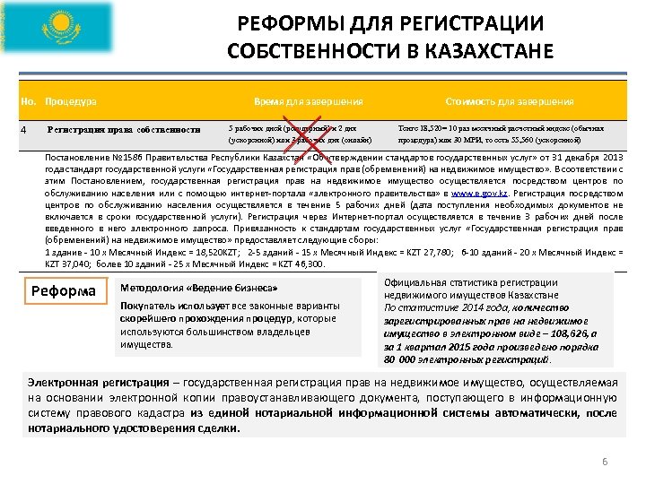 РЕФОРМЫ ДЛЯ РЕГИСТРАЦИИ СОБСТВЕННОСТИ В КАЗАХСТАНЕ Но. Процедура 4 Время для завершения Регистрация права