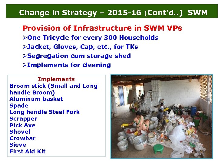 Change in Strategy – 2015 -16 (Cont’d. . ) SWM Provision of Infrastructure in