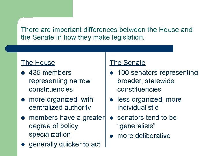 There are important differences between the House and the Senate in how they make