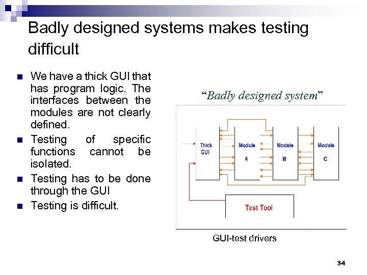 Badly designed systems makes testing difficult n n We have a thick GUI that