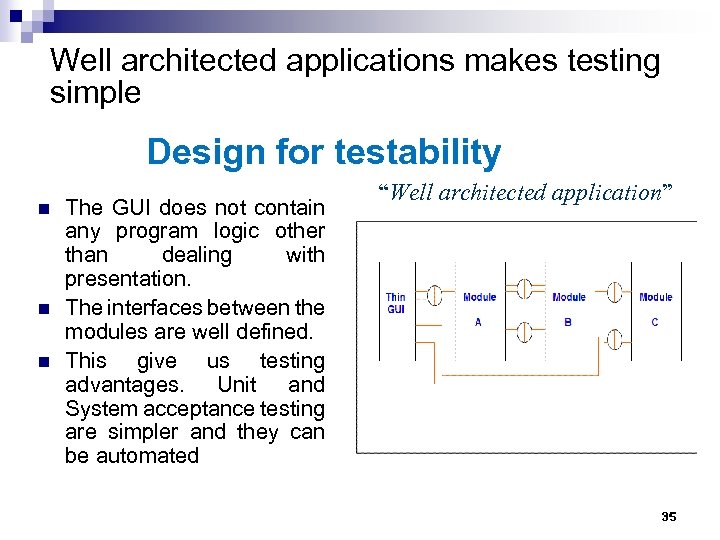 Well architected applications makes testing simple Design for testability n n n The GUI