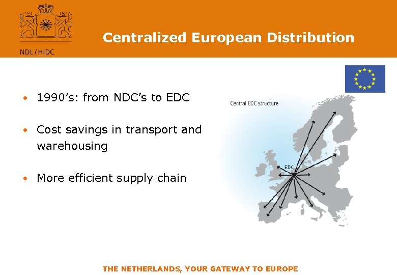 Centralized European Distribution • 1990’s: from NDC’s to EDC • Cost savings in transport