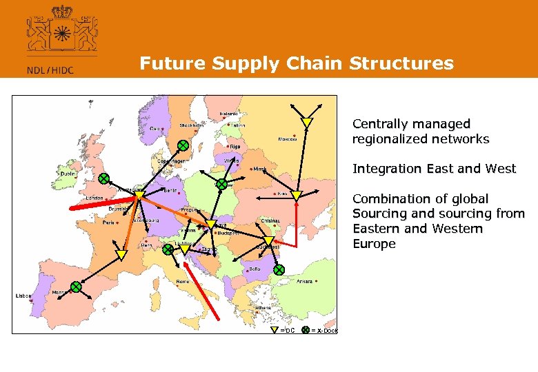 Future Supply Chain Structures Centrally managed regionalized networks Integration East and West Combination of