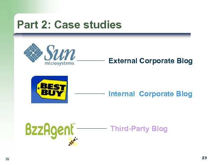 Part 2: Case studies External Corporate Blog Internal Corporate Blog Third-Party Blog W 23