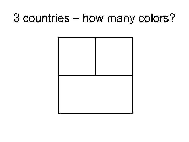 3 countries – how many colors? 