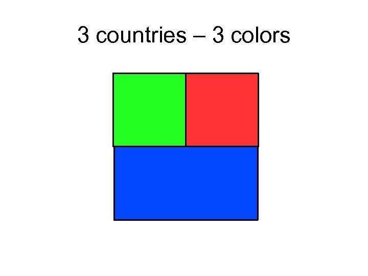 3 countries – 3 colors 