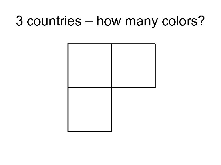 3 countries – how many colors? 