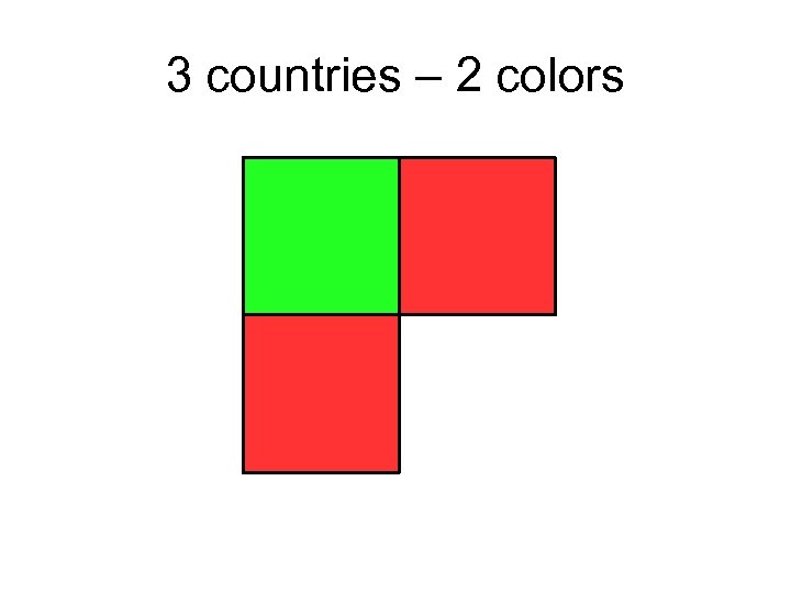 3 countries – 2 colors 