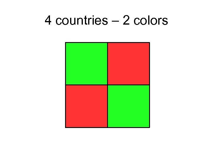 4 countries – 2 colors 