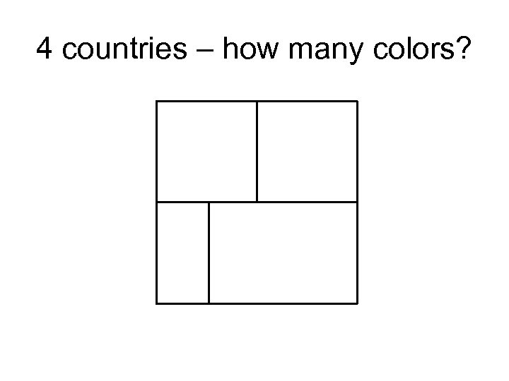 4 countries – how many colors? 
