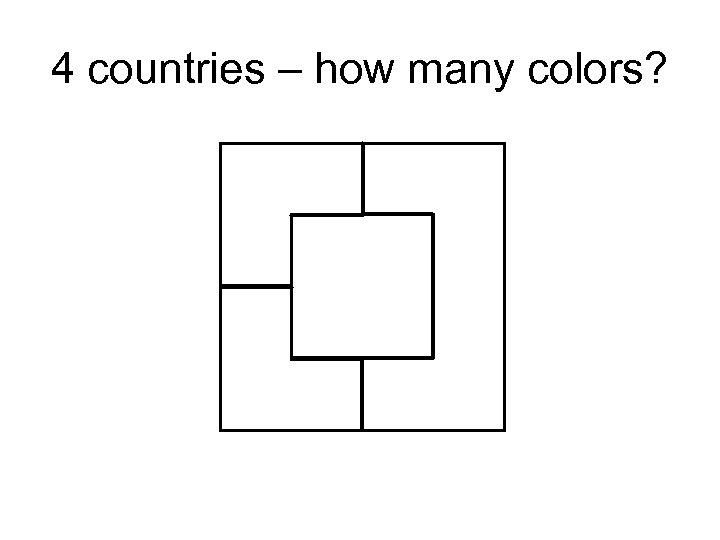 4 countries – how many colors? 
