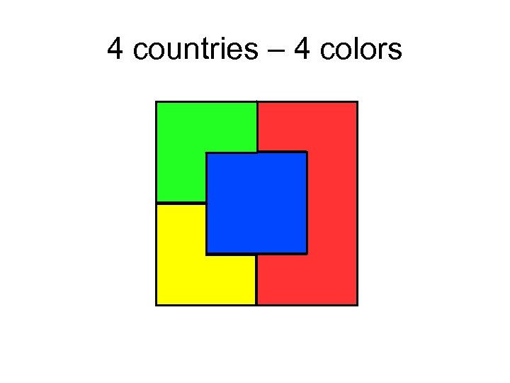 4 countries – 4 colors 