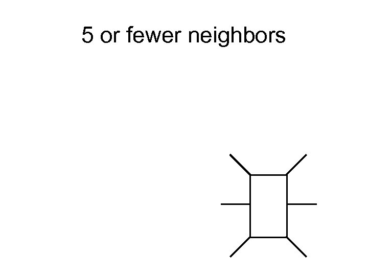5 or fewer neighbors 