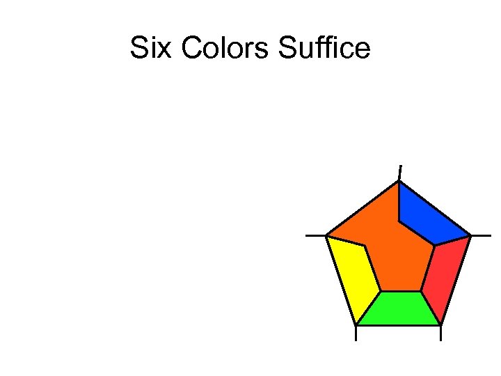 Six Colors Suffice 