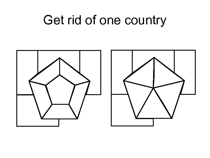 Get rid of one country 