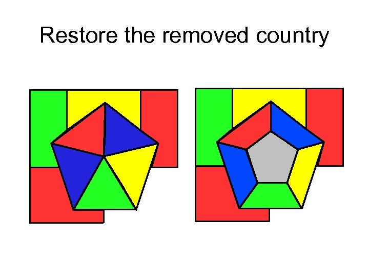 Restore the removed country 