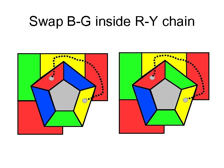 Swap B-G inside R-Y chain 