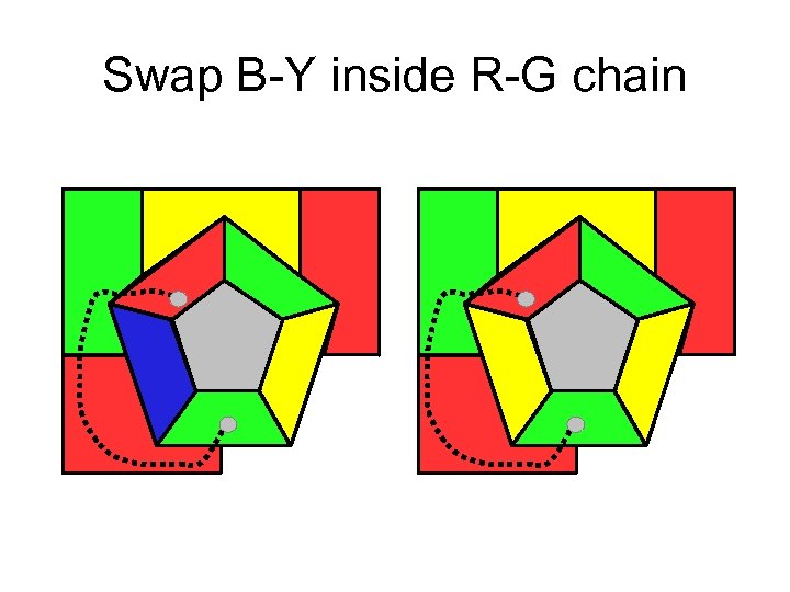 Swap B-Y inside R-G chain 
