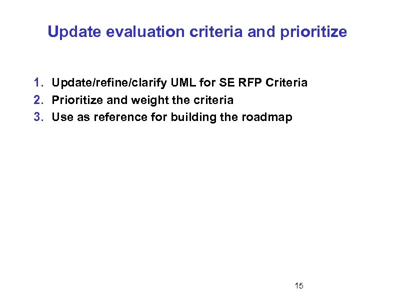 Update evaluation criteria and prioritize 1. Update/refine/clarify UML for SE RFP Criteria 2. Prioritize