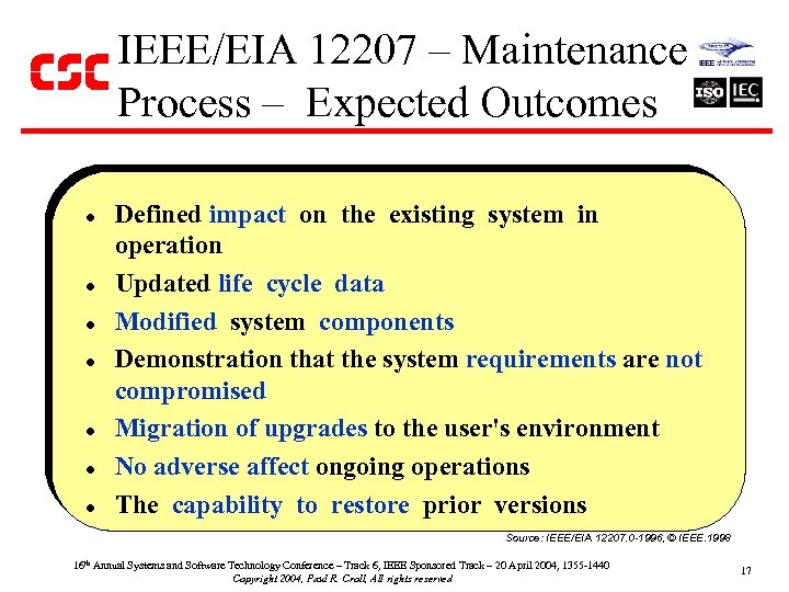 IEEE/EIA 12207 – Maintenance Process – Expected Outcomes l l l l Defined impact