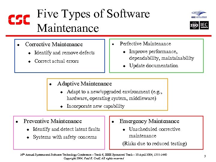 Five Types of Software Maintenance l Corrective Maintenance u Identify and remove defects u