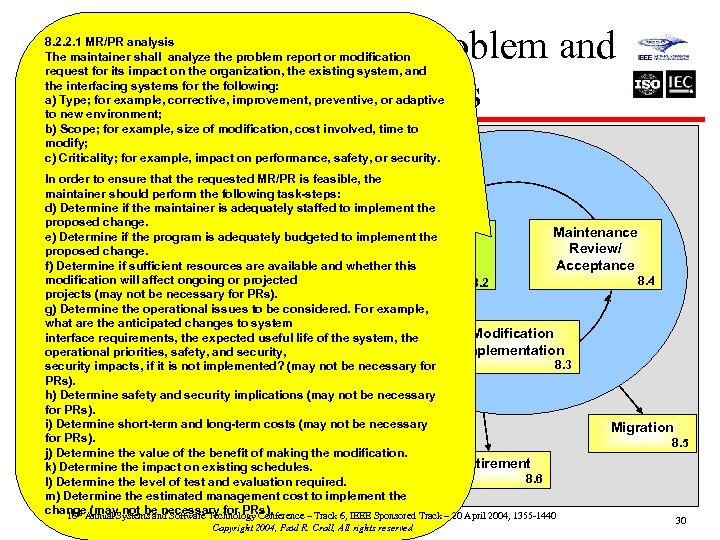 ISO/IEC 14764 – Problem and Modification Analysis 8. 2. 2. 1 MR/PR analysis The
