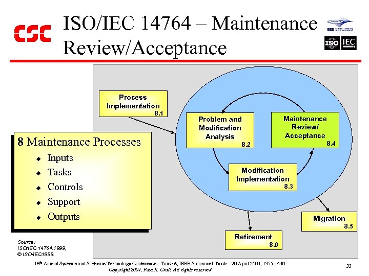 ISO/IEC 14764 – Maintenance Review/Acceptance Process Implementation 8. 1 8 Maintenance Processes u u