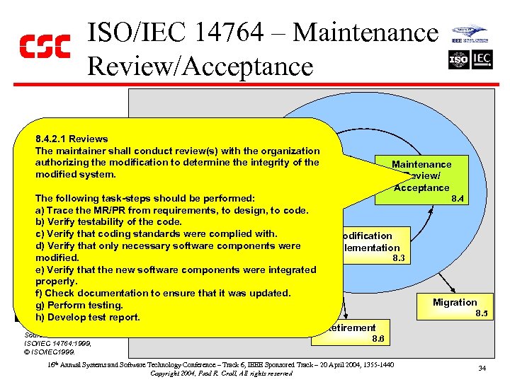 ISO/IEC 14764 – Maintenance Review/Acceptance Process 8. 4. 2. 1 Reviews Implementation The maintainer