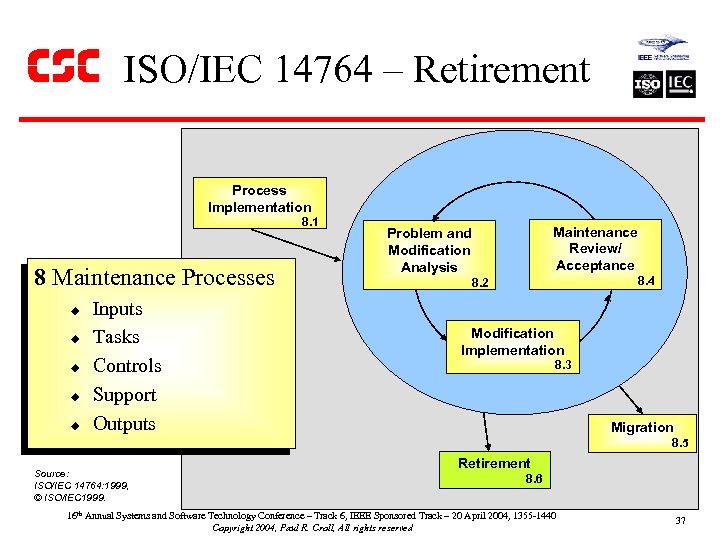 ISO/IEC 14764 – Retirement Process Implementation 8. 1 8 Maintenance Processes u u u