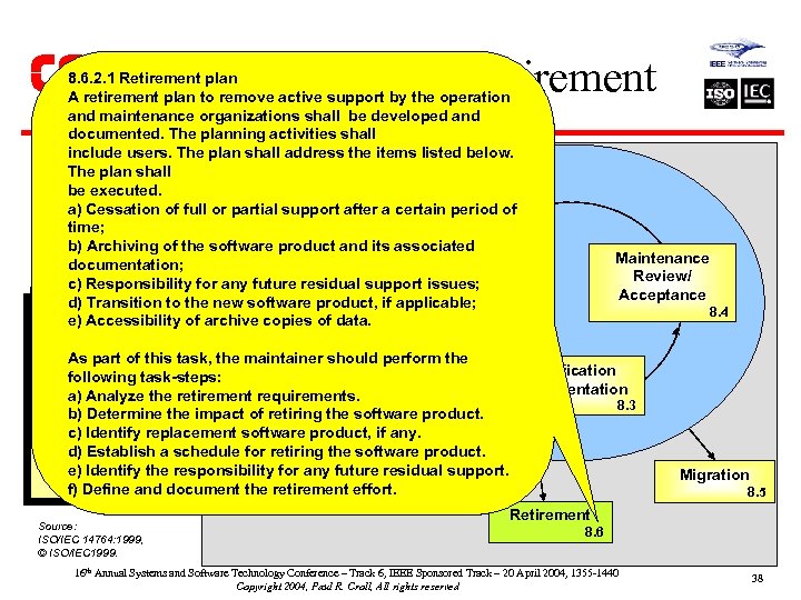 ISO/IEC 14764 – Retirement 8. 6. 2. 1 Retirement plan A retirement plan to
