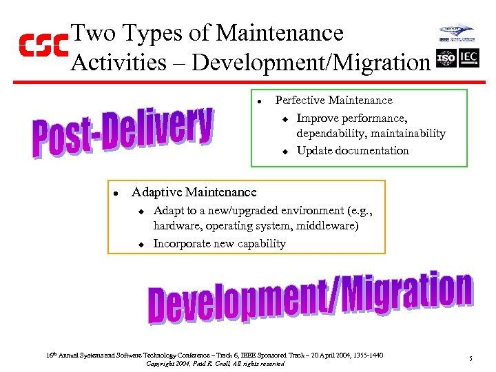 Two Types of Maintenance Activities – Development/Migration l l Perfective Maintenance u Improve performance,