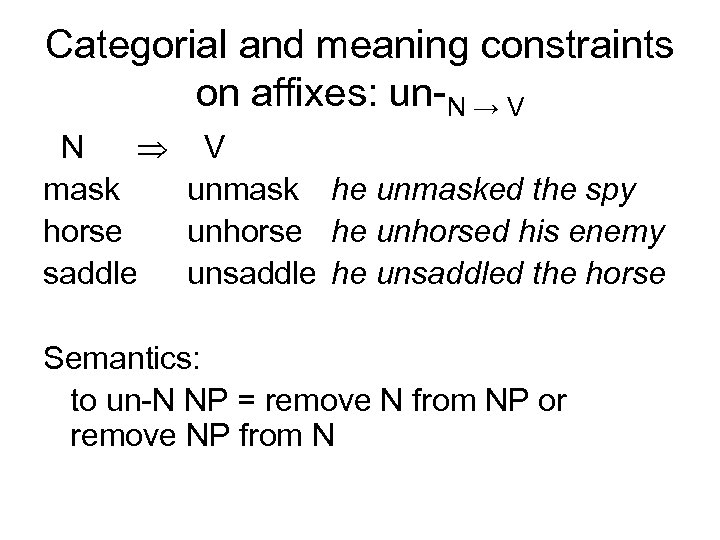 Categorial and meaning constraints on affixes: un-N → V N V mask unmask he