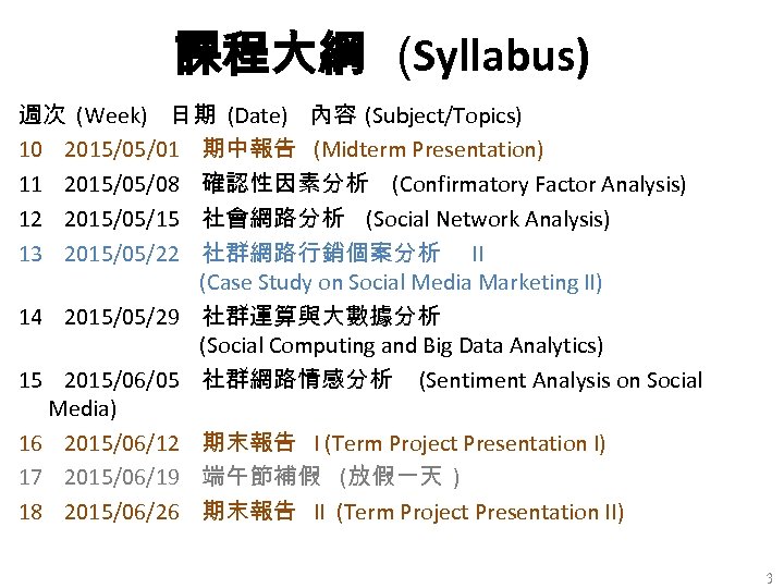課程大綱 (Syllabus) 週次 (Week) 日期 (Date) 內容 (Subject/Topics) 10 2015/05/01 期中報告 (Midterm Presentation) 11