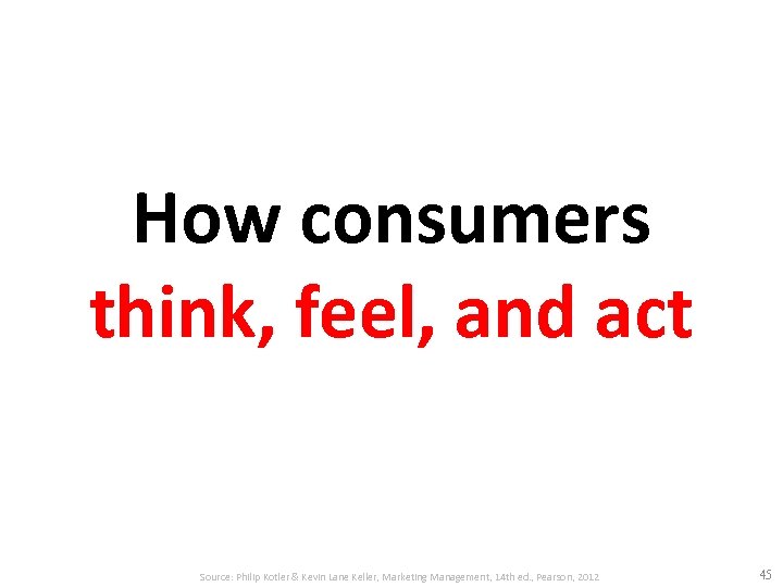 How consumers think, feel, and act Source: Philip Kotler & Kevin Lane Keller, Marketing