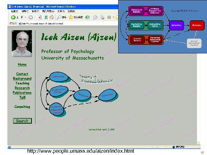 http: //www. people. umass. edu/aizen/index. html 84 