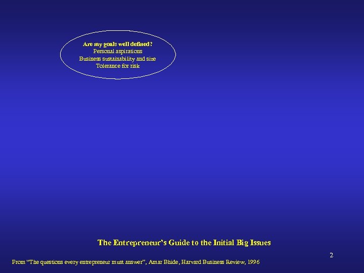 Are my goals well defined? Personal aspirations Business sustainability and size Tolerance for risk