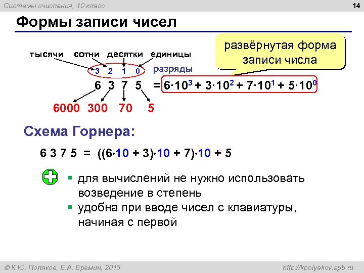 14 Системы счисления, 10 класс Формы записи чисел тысячи сотни десятки единицы 3 2