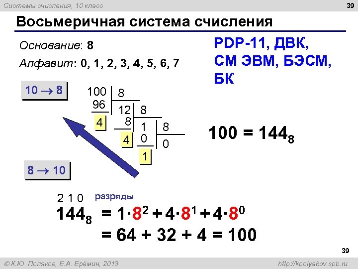 39 Системы счисления, 10 класс Восьмеричная система счисления PDP-11, ДВК, Основание: 8 СМ ЭВМ,