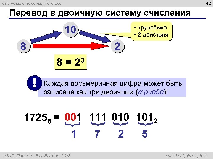 42 Системы счисления, 10 класс Перевод в двоичную систему счисления 10 8 • трудоёмко