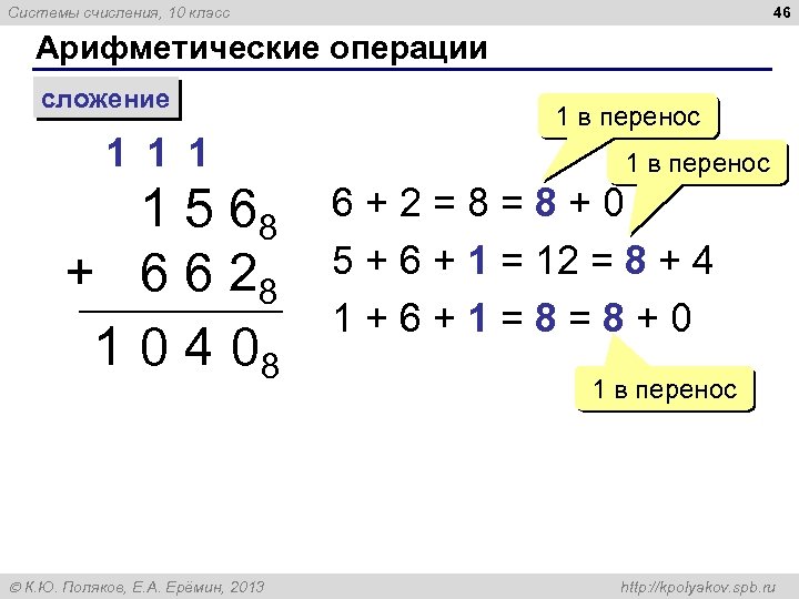 46 Системы счисления, 10 класс Арифметические операции сложение 1 1 5 68 + 6