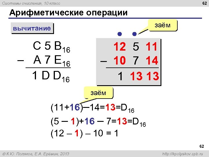 62 Системы счисления, 10 класс Арифметические операции вычитание С 5 B 16 – A