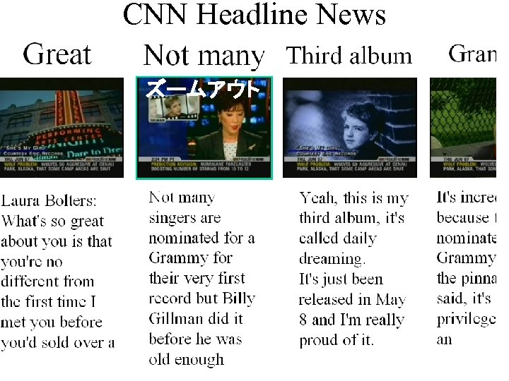 CNN Headline News ズームアウト 