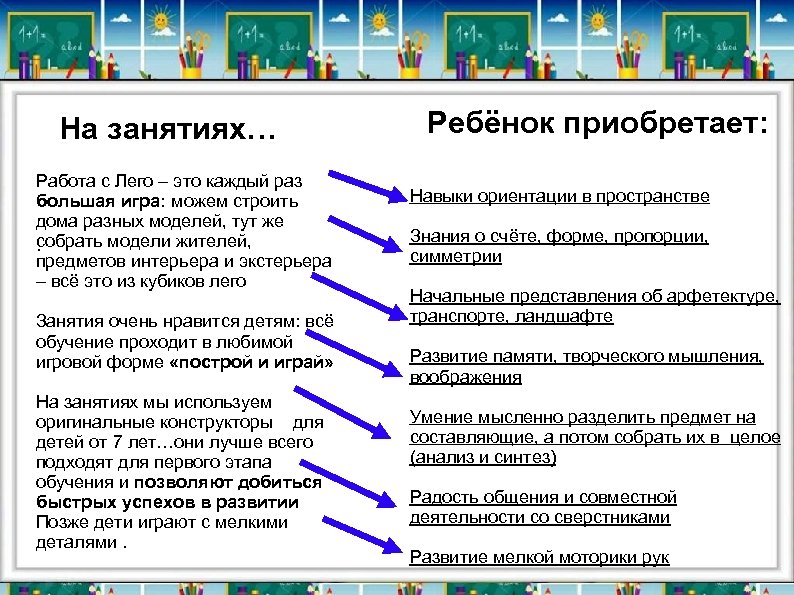 Ребёнок приобретает: На занятиях… Работа с Лего – это каждый раз большая игра: можем