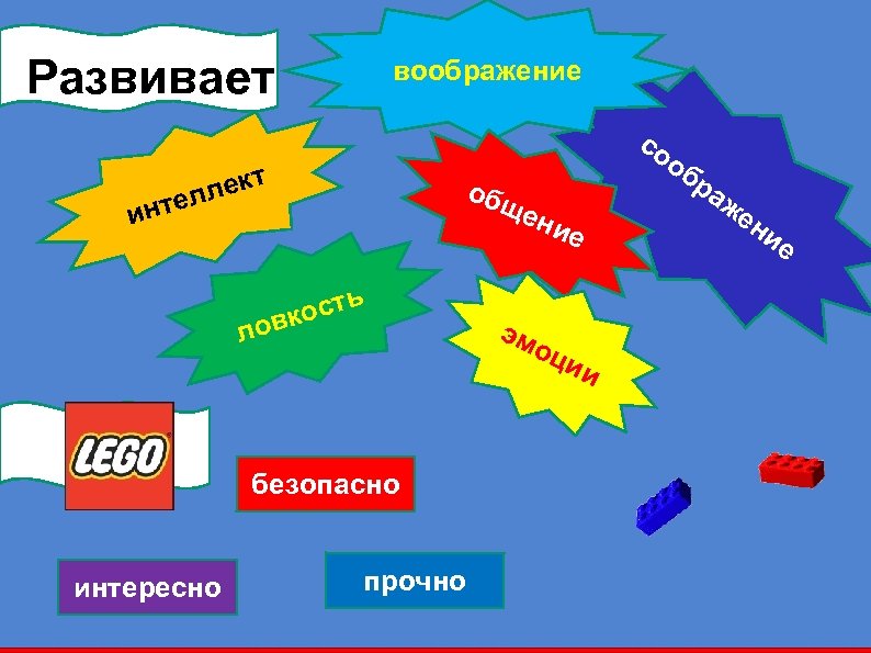Развивает воображение развивает лект тел н со об общ ра ени и ость вк