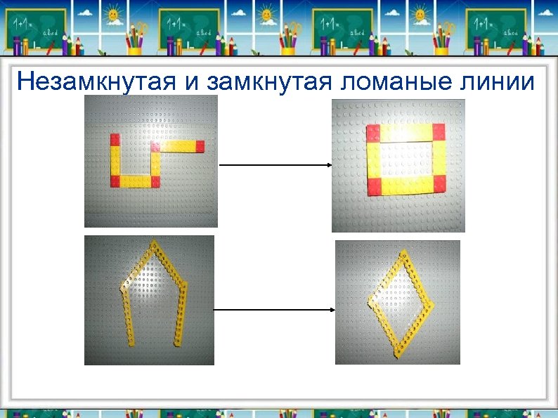  Незамкнутая и замкнутая ломаные линии 