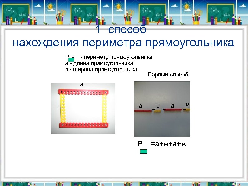  1 способ нахождения периметра прямоугольника P - - периметр прямоугольника а - длина