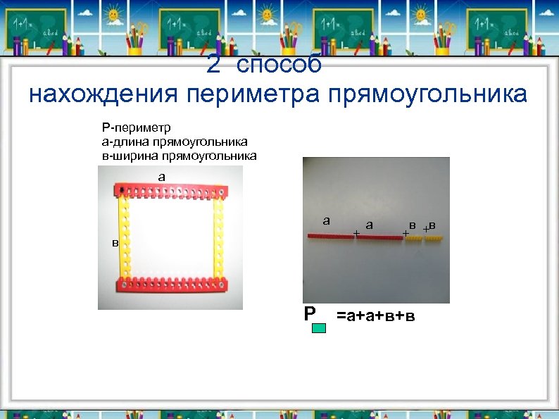  2 способ нахождения периметра прямоугольника P-периметр а-длина прямоугольника в-ширина прямоугольника а а в